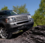 Auto Loans